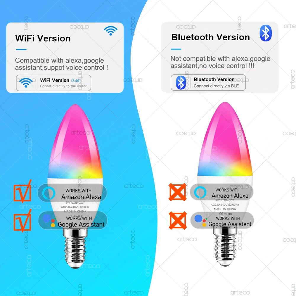 Tuya E14 Candle Lamp Smart Life App Control Smart Bulb Wifi or Bluetooth RGB+CW LED Light 220V Dimmable Crystal Lamps Room Decor